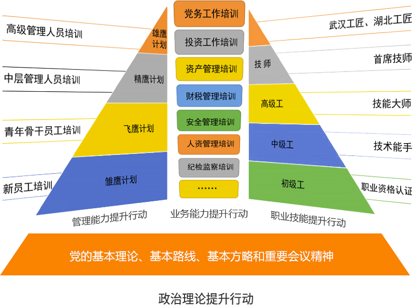 GA黄金甲(中国)最新官方网站